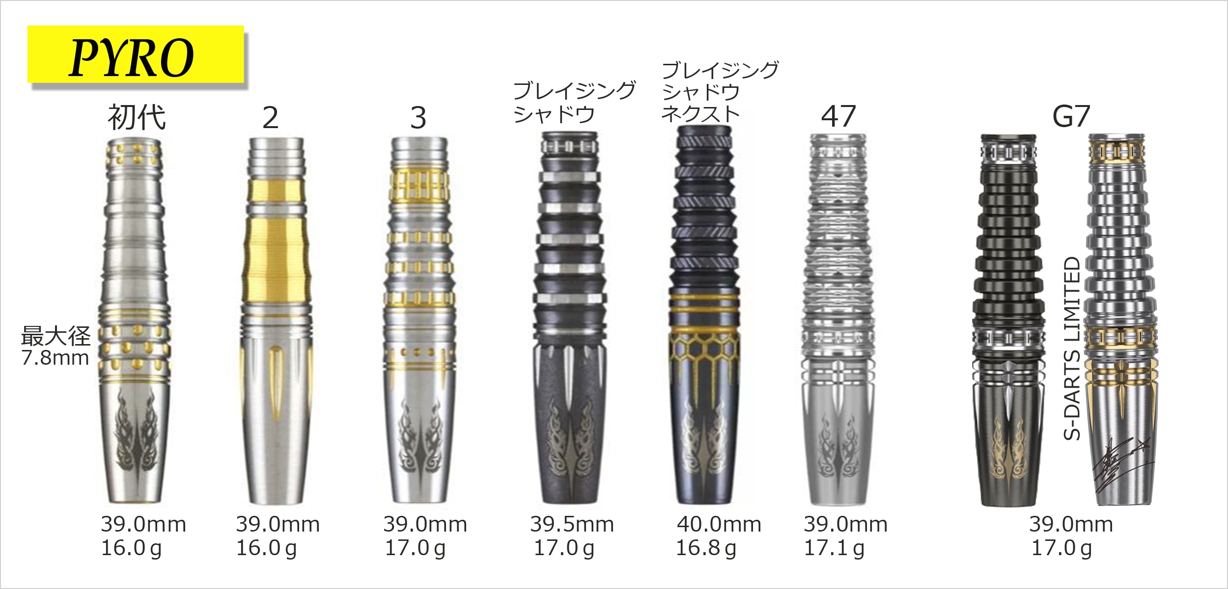 ダーツセット】星野光正 最新セッティングセット G7 S-DARTS限定