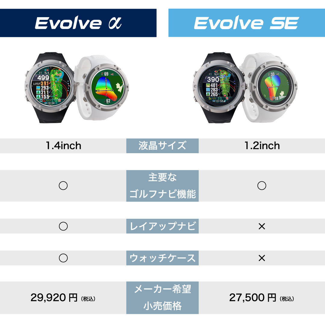 Evolve SE 商品詳細ページ 【公式通販】Shot Navi ショットナビ