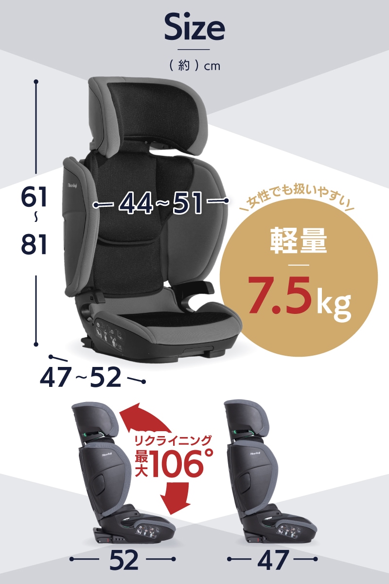 日本育児 ハイバックブースター コンフォートフィット 3歳半から12歳頃
