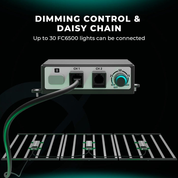 Mars Hydro FC 6500-EVO 730W LED Grow Light — Grow Light Central