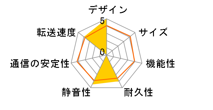 価格.com - Acer Aspire easyStore H340 H340-S3 価格比較