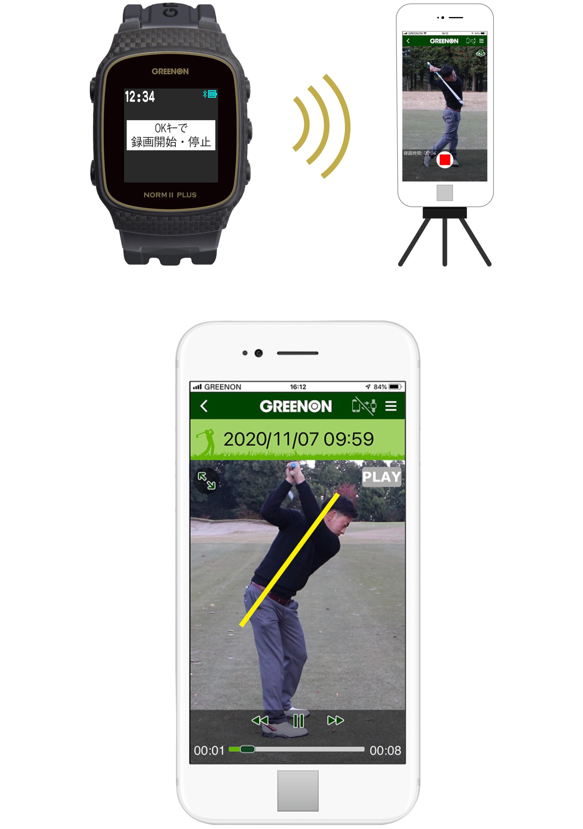 ザ・ゴルフウォッチ ノルムIIプラス – THE GOLF WATCH NORM II PLUS