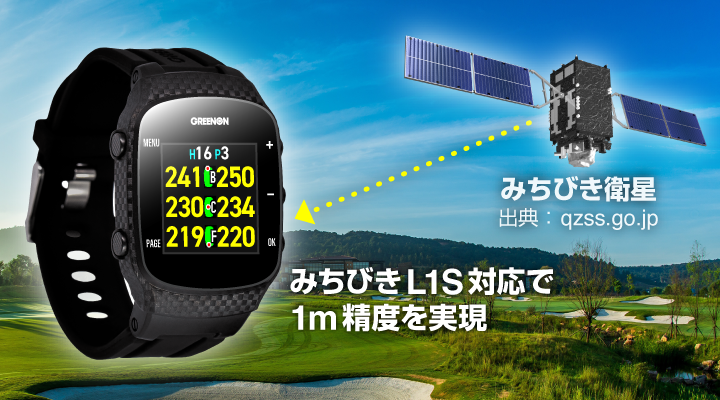 THE GOLF WATCH GN101 | GREENON