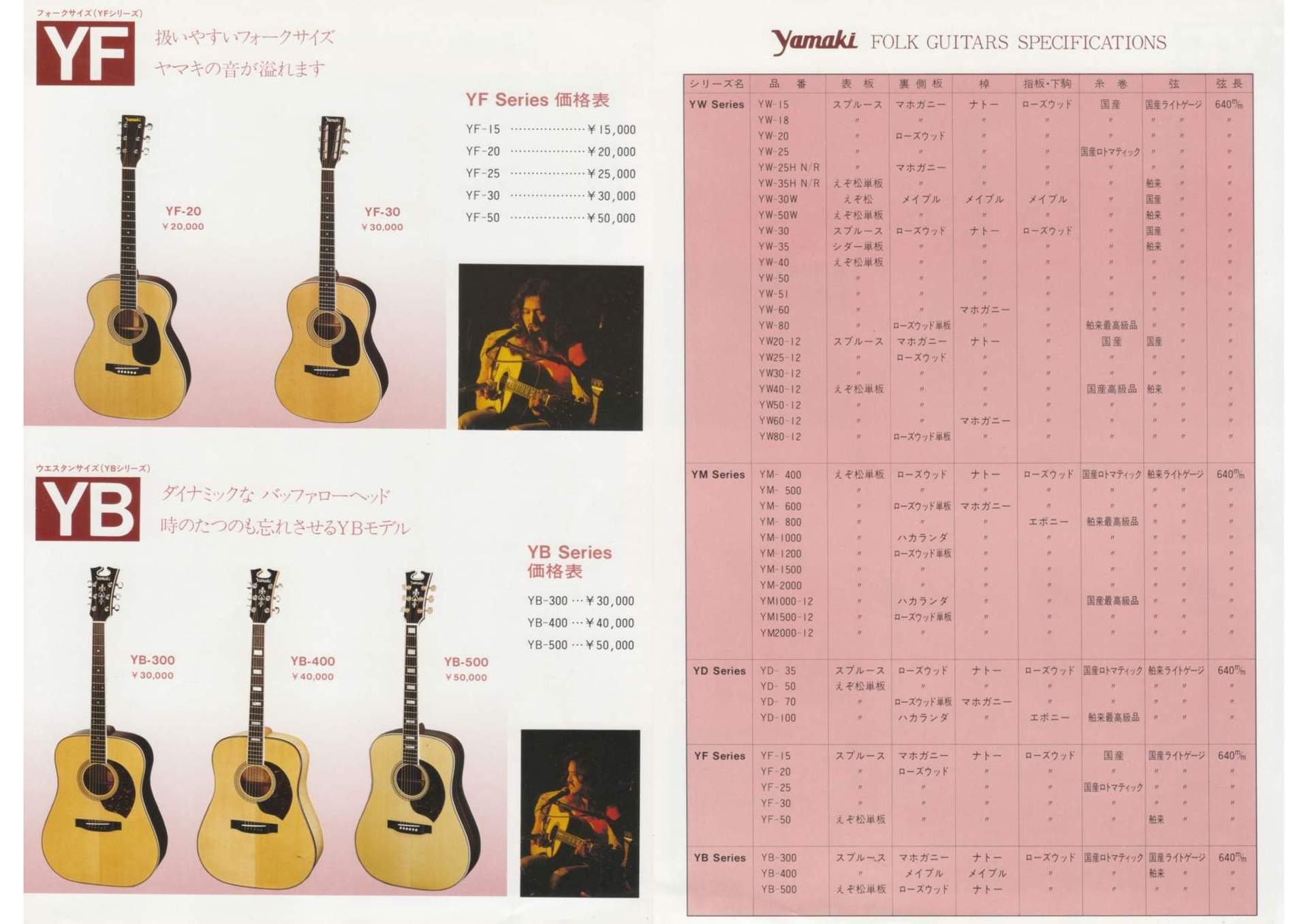調整済み‼️低弦高‼️1970年代‼️ジャパンビンテージギター‼️ヤマキyw18