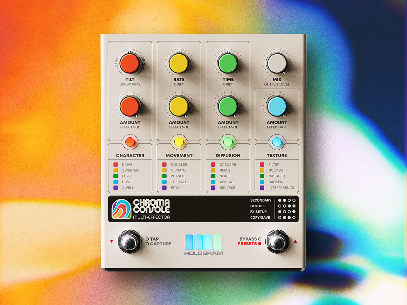 ギター Hologram Chroma Console ギター Chroma Console HOLOGRAM