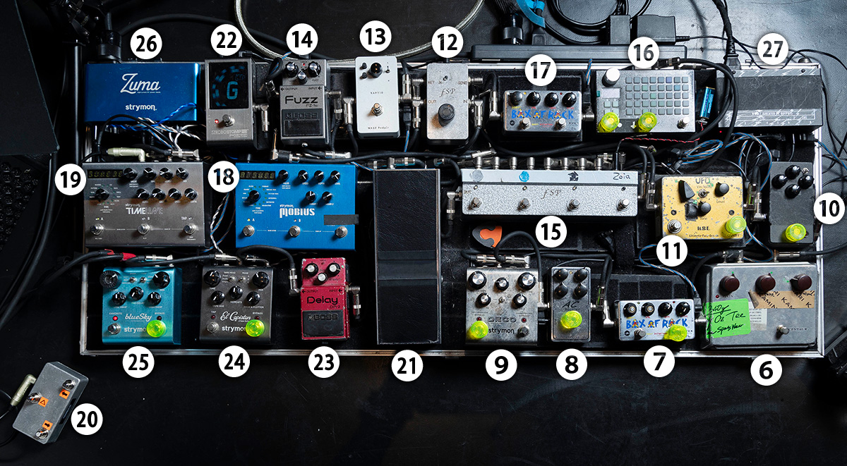 エフェクターボード 値下げ！ 商品紹介 - ドクターMusic