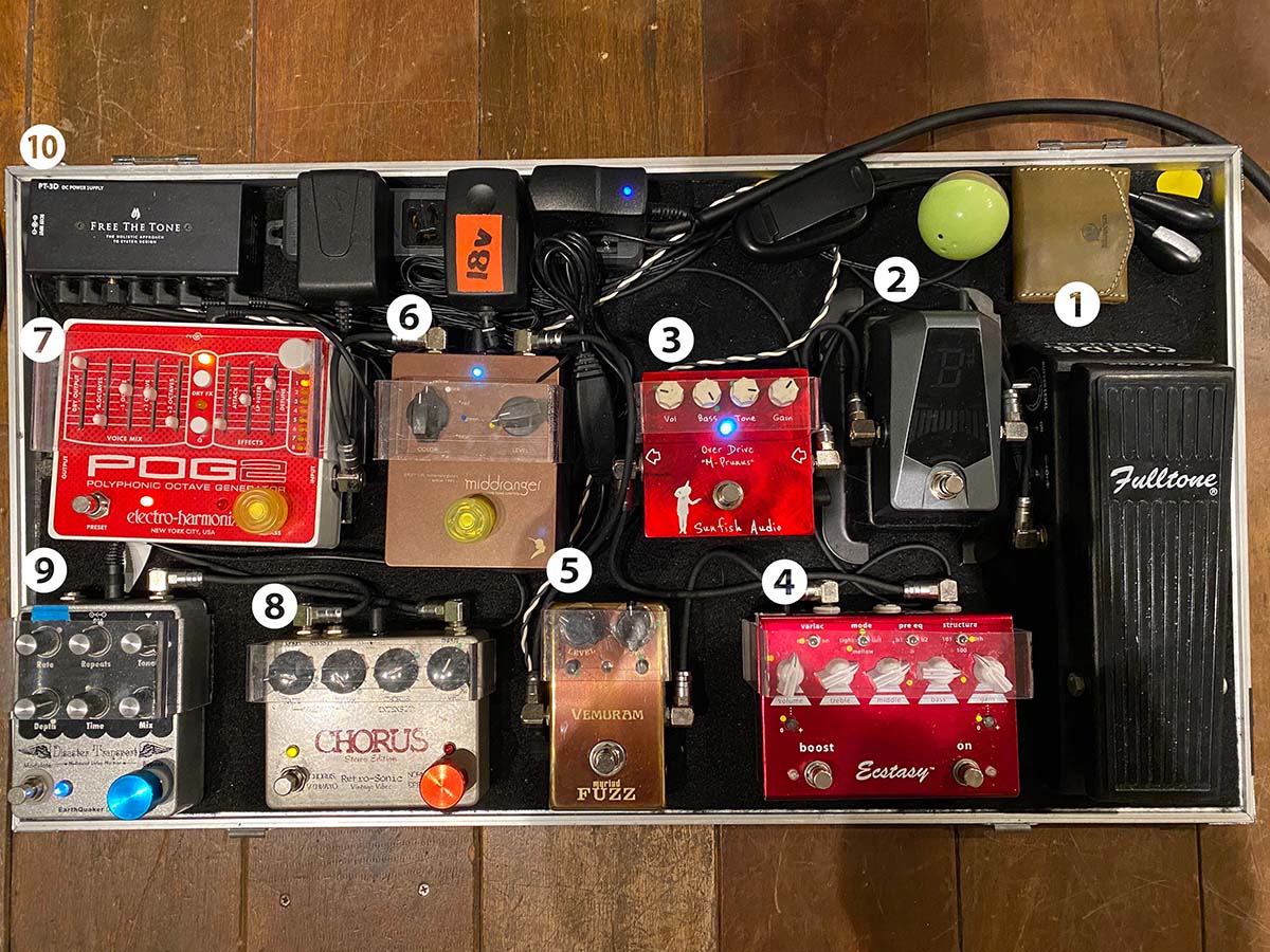 Interview | もっさ&朝日（ネクライトーキー）ギターに導かれたポップ