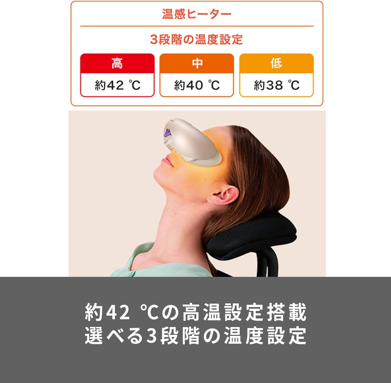 月額2,880円レンタルプラン：パナソニック 目もとエステ EH-SW68-N