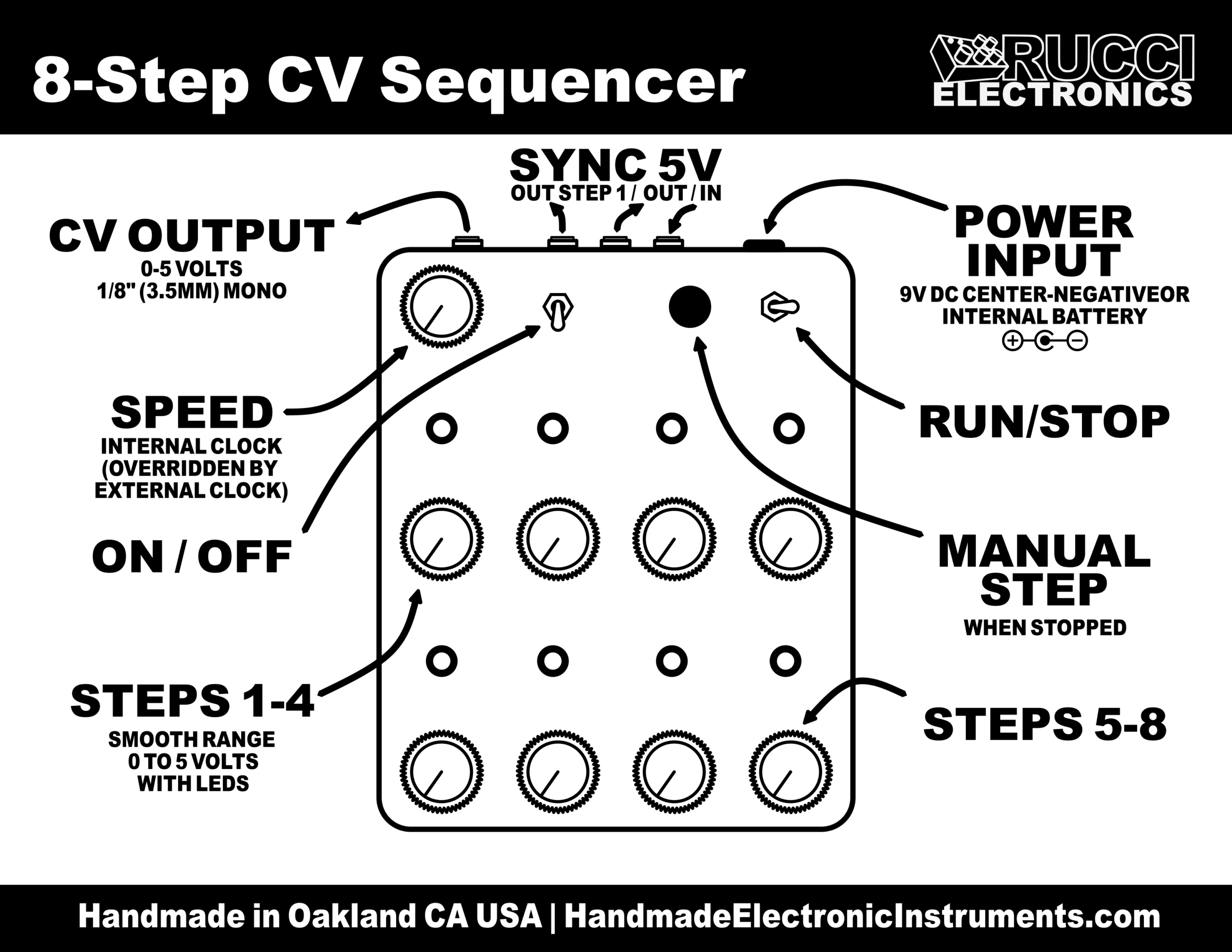 8-Step CV Sequencer | Handmade Electronic Instruments