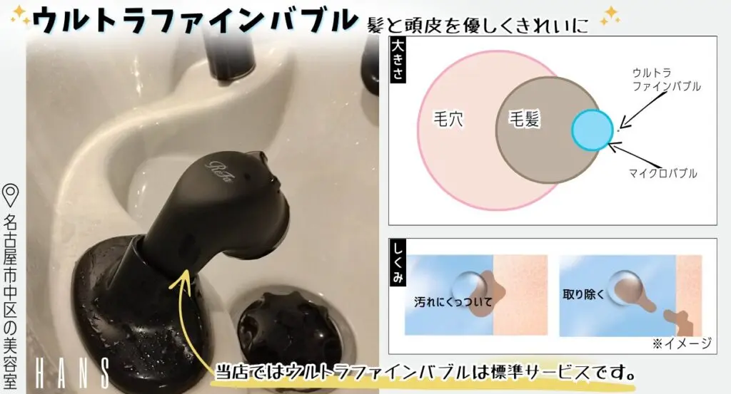 ウルトラファインバブルシャワーヘッド】ReFa FINE BUBBLE PRO/ リファ