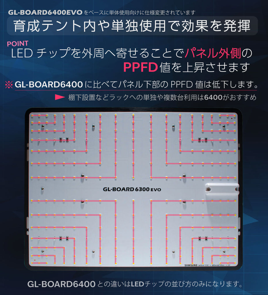 HaruDesign 植物育成ライト（ 単独使用/育成テント向け/広角 ）GL