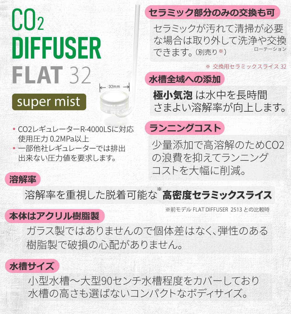 HaruDesign フルセットCO2レギュレーターR4000-LS （小型、大型ボンベ