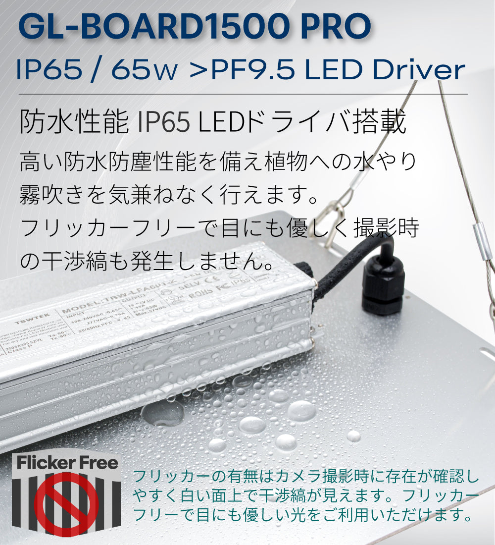 HaruDesign 植物育成ライト GL-BOARD1500PRO サムスンLM281B+Pro搭載
