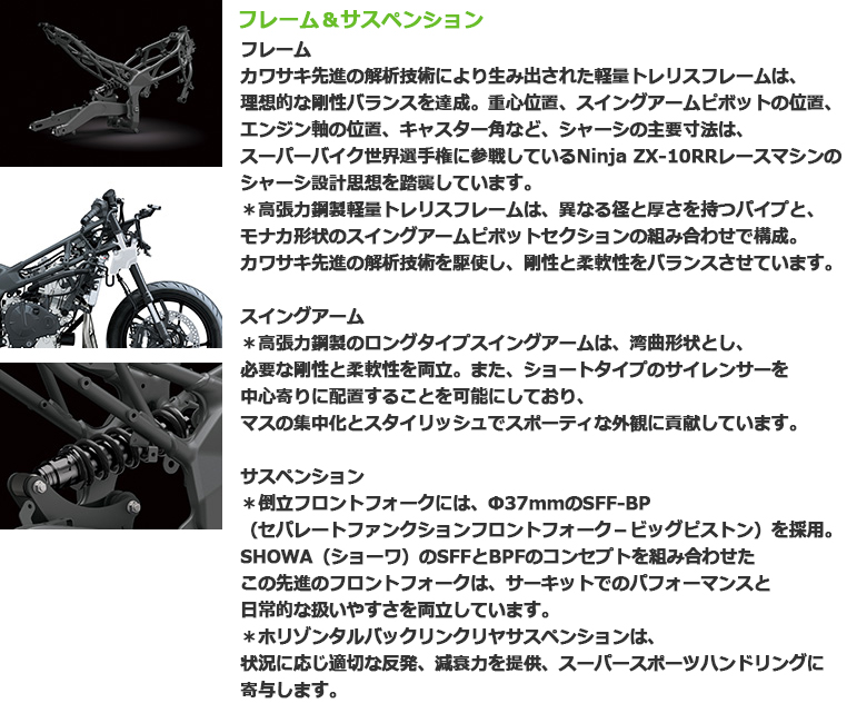 新車 20 KAWASAKI Ninja ZX-25R SE はとや(HATOYA)-スペック詳細