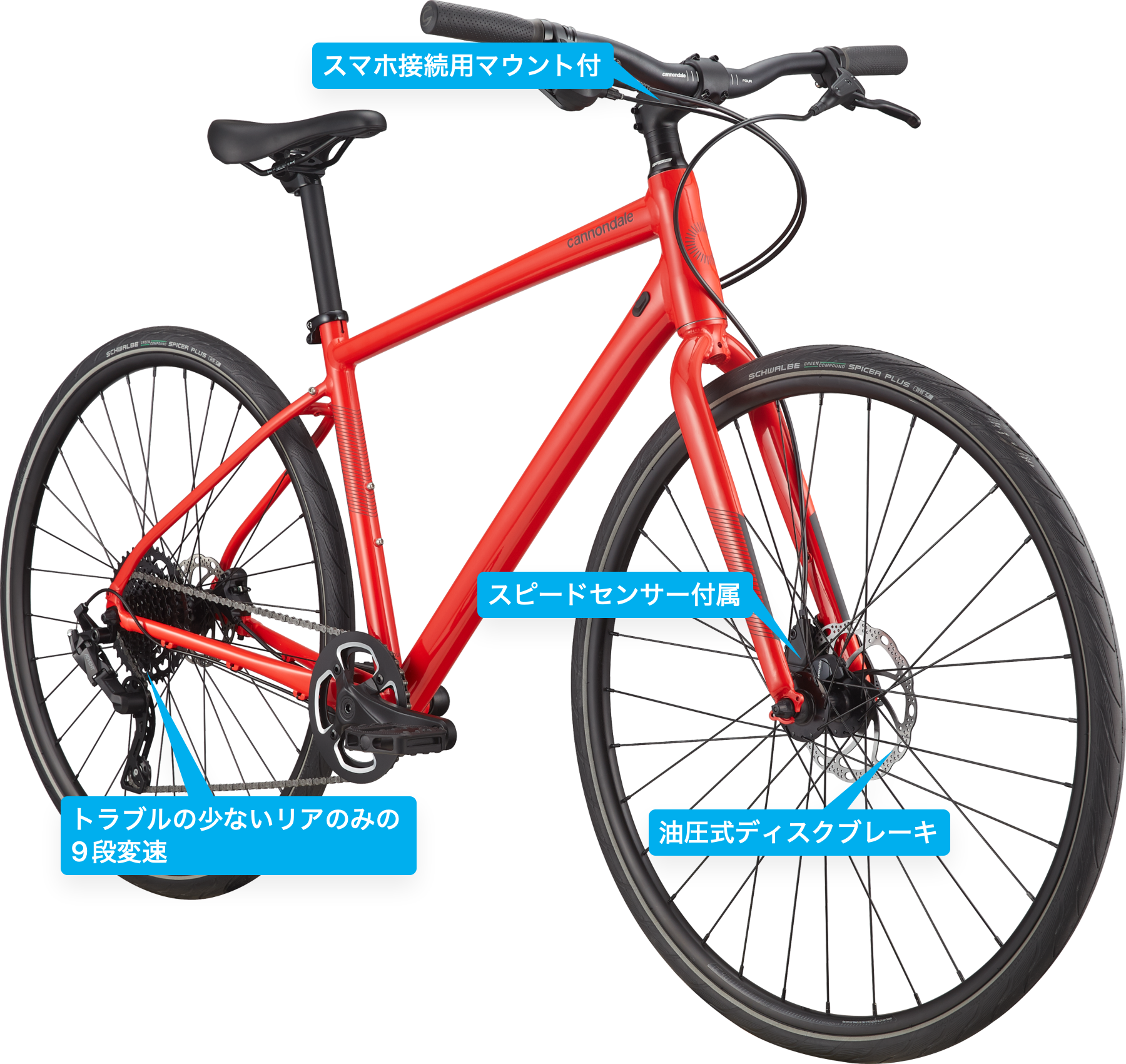 cannondale quickの違いが分かる!ラインナップ全紹介!グレードごとの
