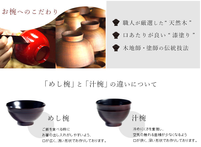 時代逸品！上質朱漆に極上信夫蒔絵の映えるお椀2点（検輪島塗懐石椀