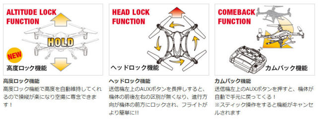 ギャラクシービジター3（2.4GHz 4ch 小型マルチコプター） カメラ