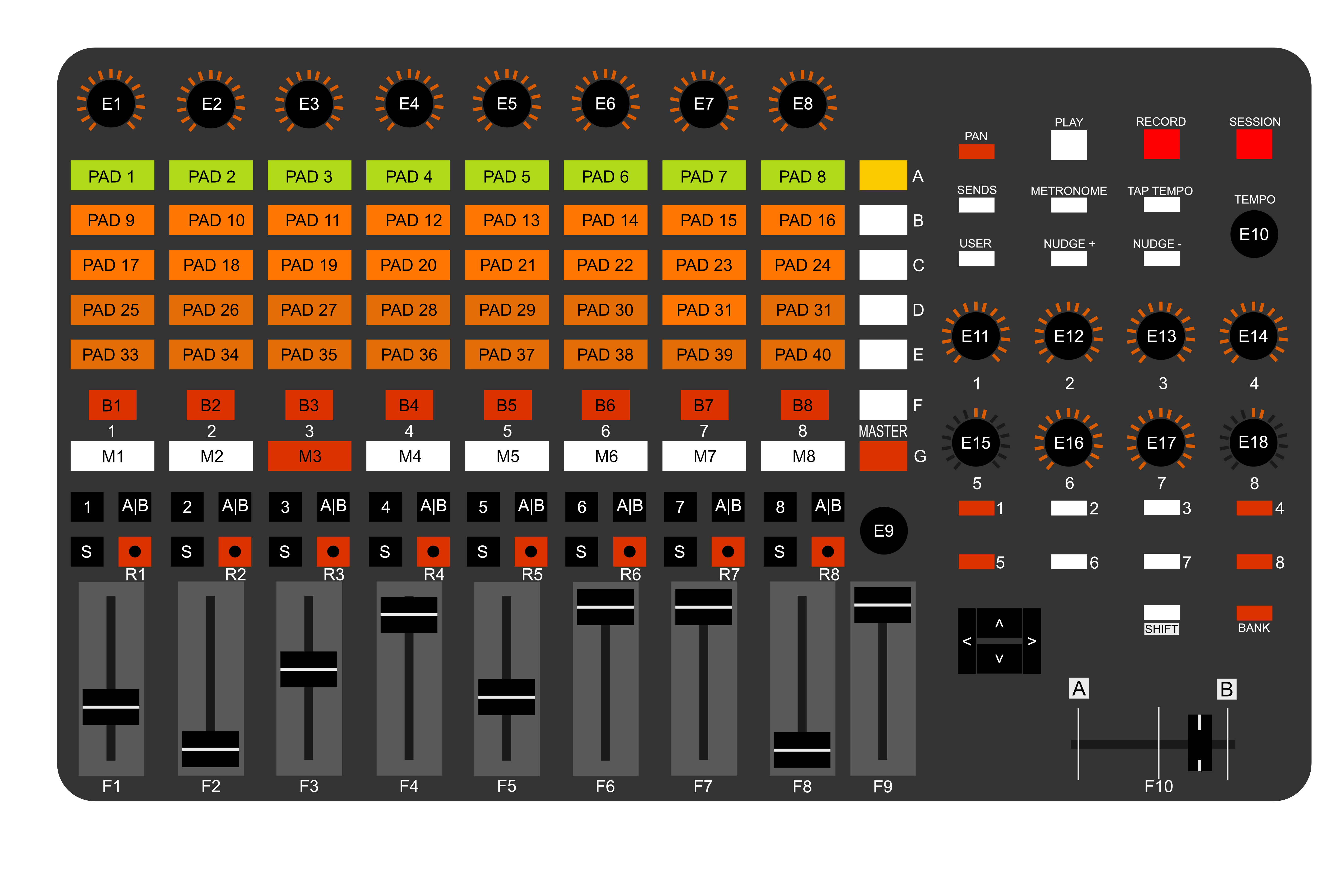 販売 APC40（MIDIコントローラー） AKAI Akai APC40 Midi