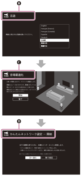 HT-A9 | ヘルプガイド | 初期設定をする