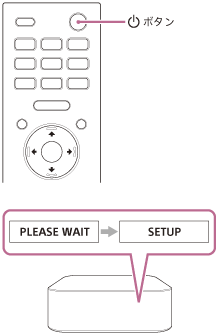 HT-A9 | ヘルプガイド | 初期設定をする