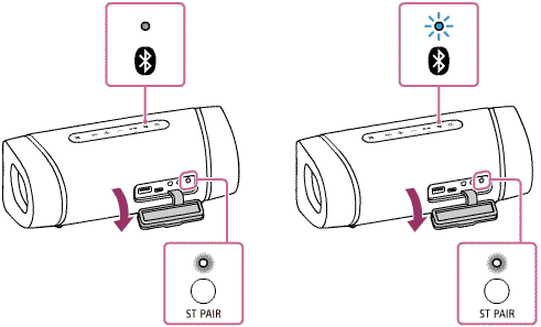 SRS-XB33 Sony製防水スピーカー 2台接続で4スピーカー化も可能 SRS