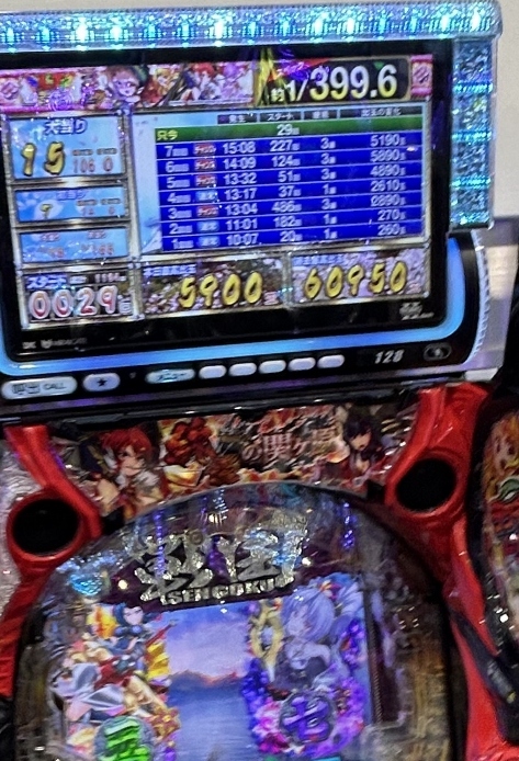 2台出品 シンフォギア グランベルム 実機 引き取り限定 大阪 Amazon