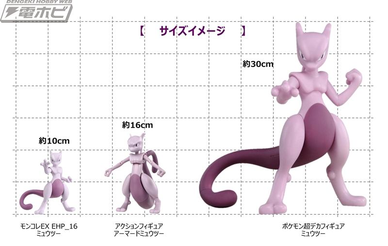 ミュウツーの逆襲 EVOLUTION』注目グッズ続々！「アーマードミュウツー