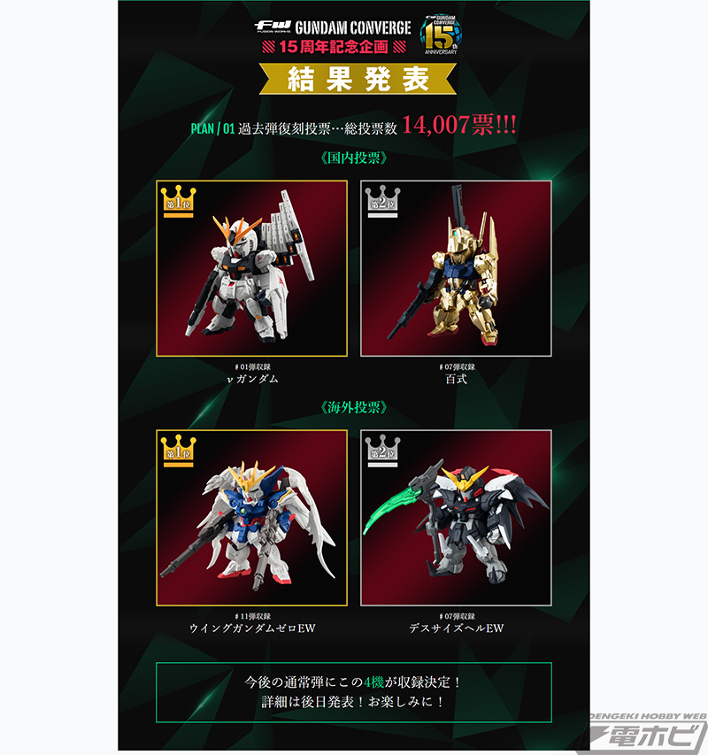 νガンダム、百式、ウイングガンダムゼロEW、デスサイズヘルEWが復刻