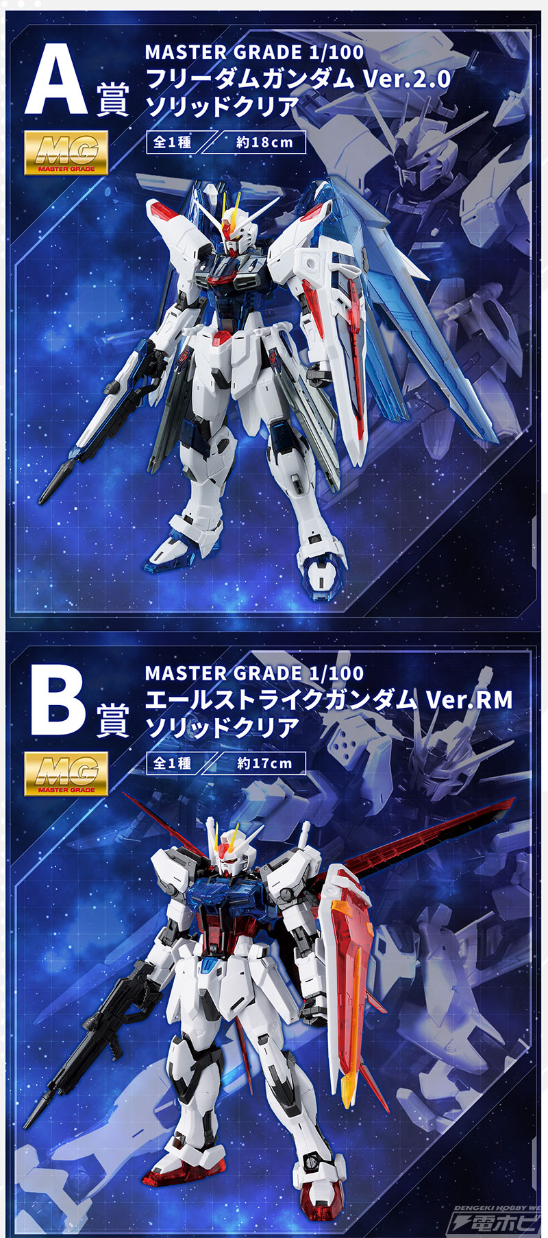 一番くじ 機動戦士ガンダム ガンプラ 2023」がいよいよ発売！ソリッド