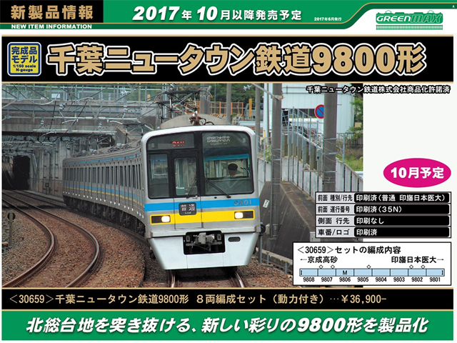 キングダム キングダム2068 (きんぐだむにせんろくじゅうはち)とは