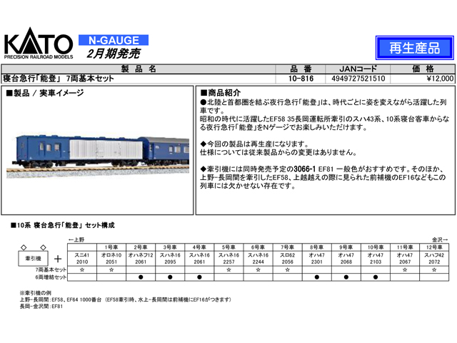 KATO 10-816 10系寝台急行「能登」7両基本セット 鉄道模型 Nゲージ