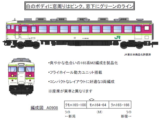 マイクロエース A0908 165系「ムーンライト」色 M2編成タイプ 3両