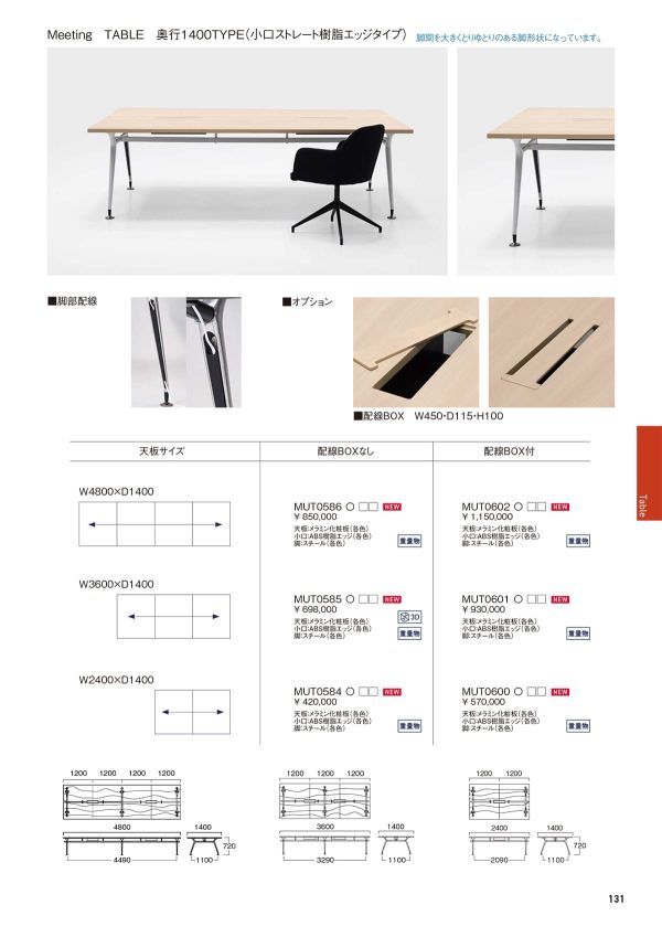 ミーティングテーブル 奥行1400タイプ（小口ストレート樹脂エッジ