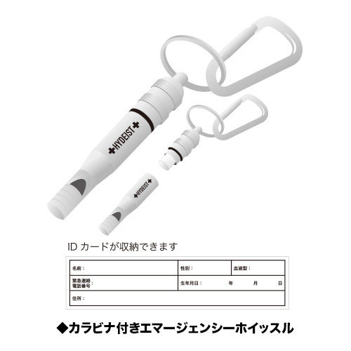 HYDE]緊急時非難に役立つグッズEMERGENCY KITをHYDEが提案！受注販売の