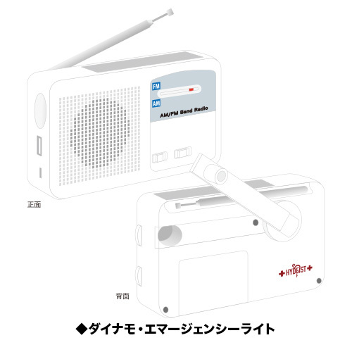 HYDE]緊急時非難に役立つグッズEMERGENCY KITをHYDEが提案！受注販売の