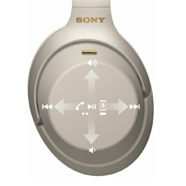 Sony WH1000XM3 Bluetooth Noise Cancelling Over-the-Ear Headphones