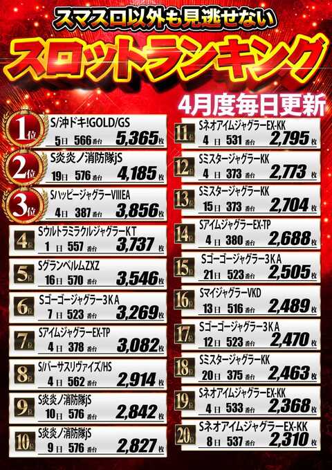 123明石店 | P-WORLD