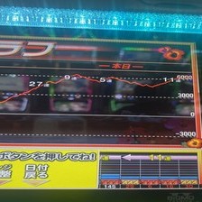 チバリヨ2(スマスロ) パチスロ スロット 機械割 天井 初打ち 打ち方