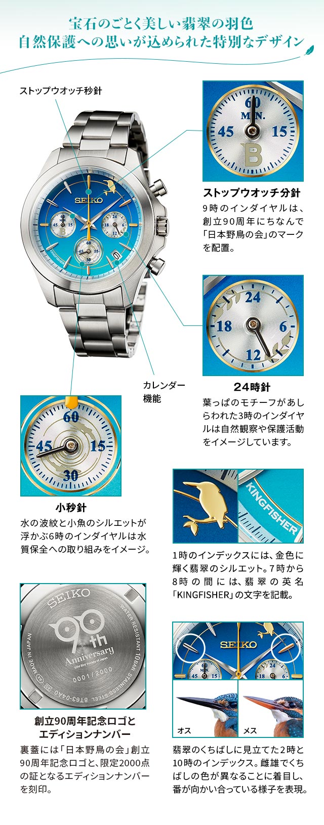 日本野鳥の会 創立90周年記念 翡翠ウオッチ セイコー／プレミアム