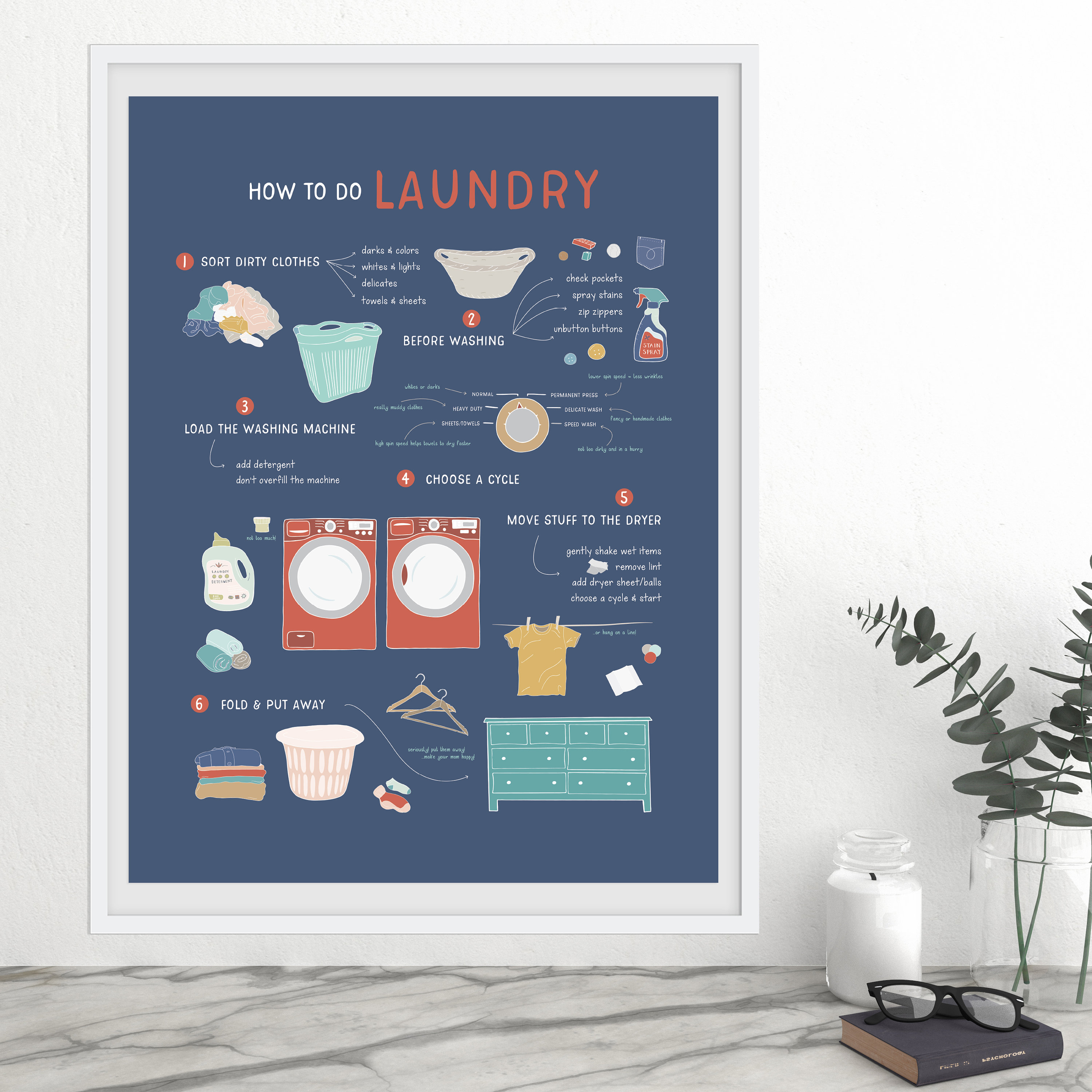 How to Do Laundry Art Print Poster | Modern Graduation Gift