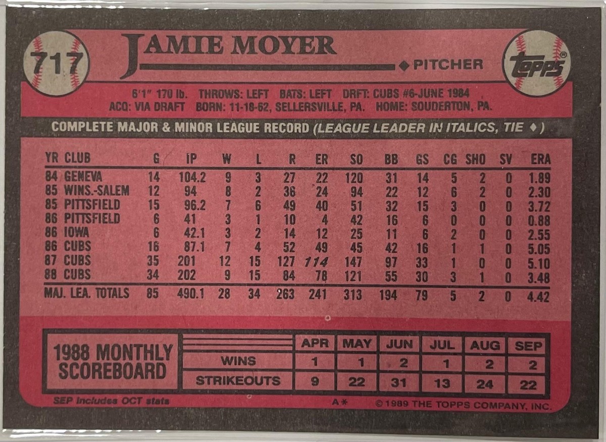 ゲームセンター・ゲームカード JAMIE MOYER ゲームセンター・ゲーム