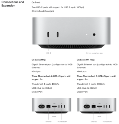 New 2024 Apple - Mac mini Desktop - M4 chip, Choose RAM, SSD | eBay