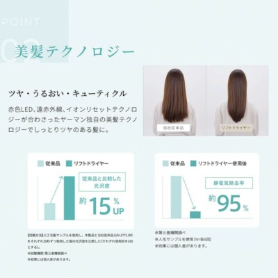 YA−MAN HC-20W1 WHITE YA-MAN Lift Dryer Scalp Lift Face Head White HC-