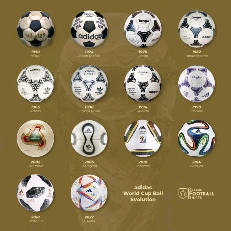 Adidas Historical ball set 1970-2022 match balls soccer ball size