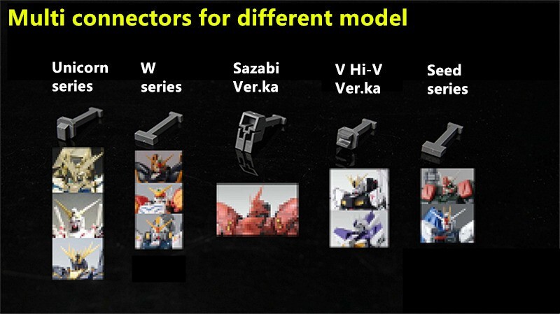 WZZX model GATLING GUNS Expansion Backpack for MG 1/100 Sazabi