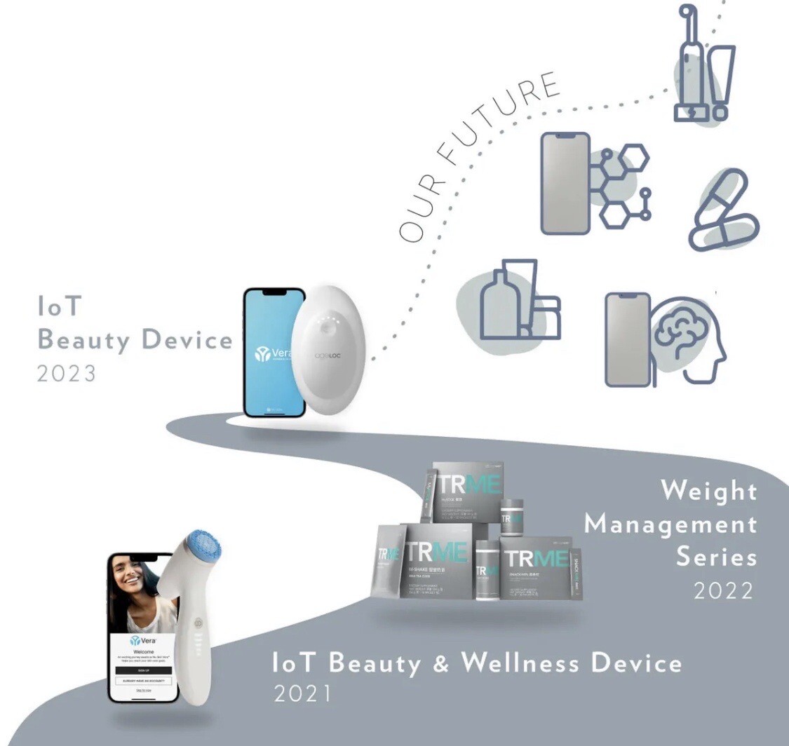 ageLOC WellSpa セット (BODY SERUM & GEL)