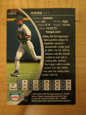 その他 TOPPS206 ICHRO SUZUKI 2024 Topps 206 Ichiro Suzuki | eBay