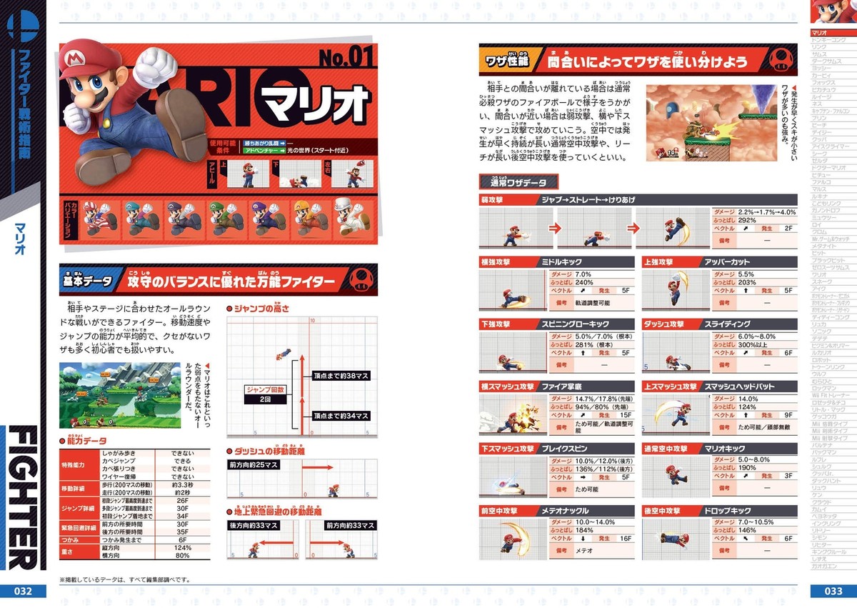 Super Smash Brothers SPECIAL Official Guide | eBay