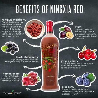 New NingXia Red 2oz Singles **30 Counts** Young Living Essential