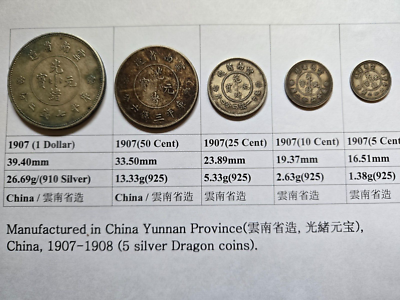 1908年 中国·雲南省 光緒元寶三銭六分（50セント）銀貨 PCGS認証 光緒